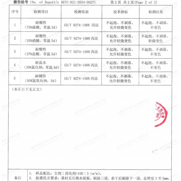 遵化市重防腐地坪,遵化市超强耐腐蚀涂料产品图4